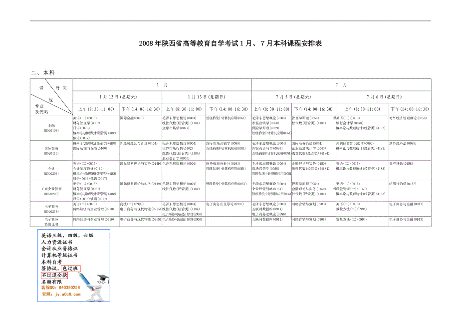 2008年陕西省高等教育自学考试1月、7月本科课程安排表_第1页