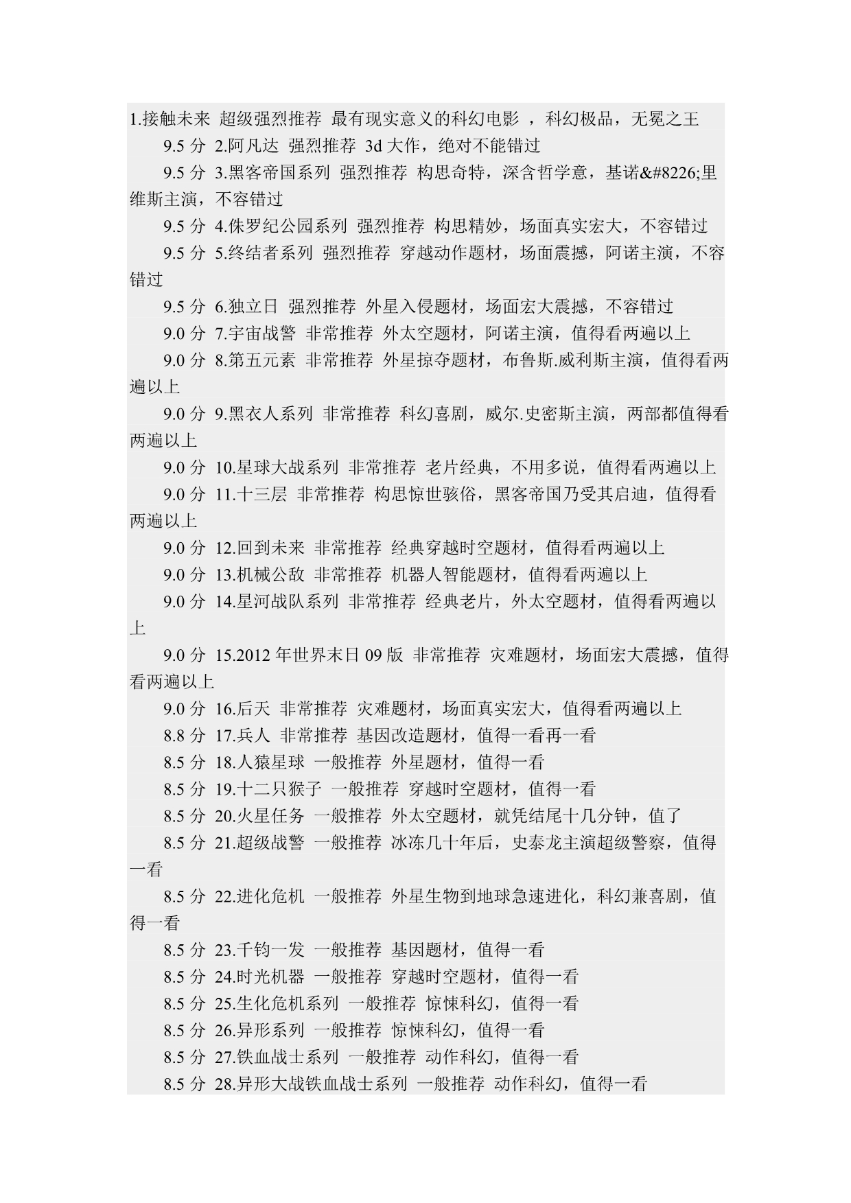 100部经典科幻电影_第1页