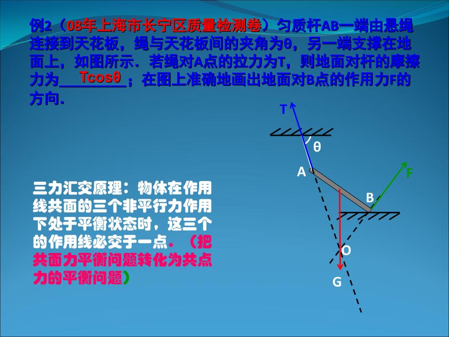 专题03 力和物体的平衡 课件2_第4页