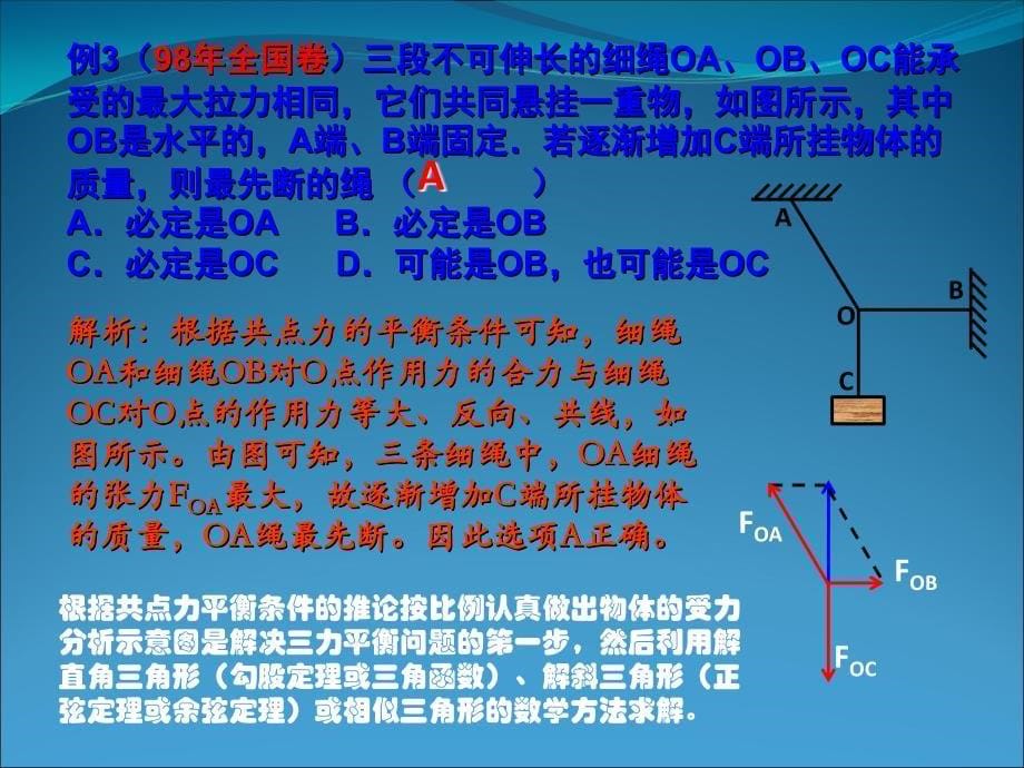 专题03 力和物体的平衡 课件2_第5页