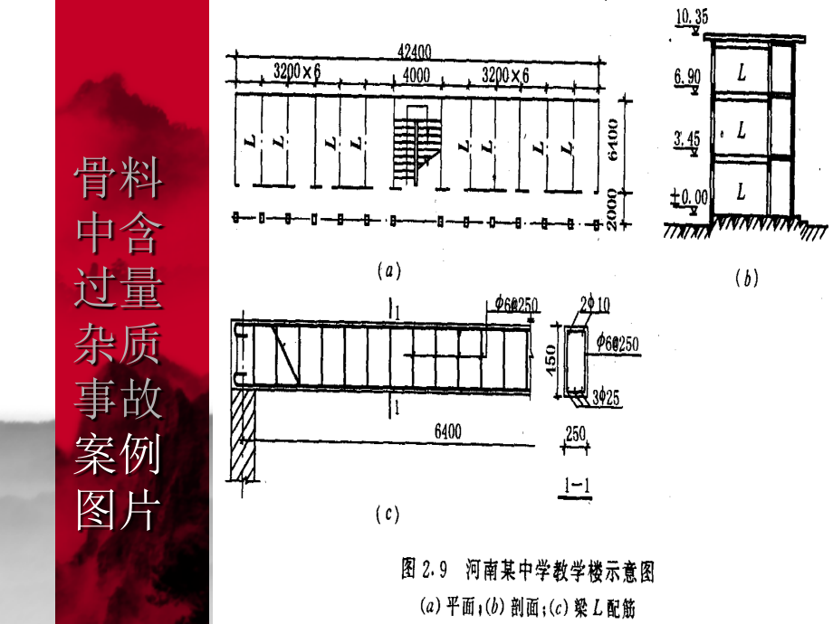 建设工程质量事故案例_第2页