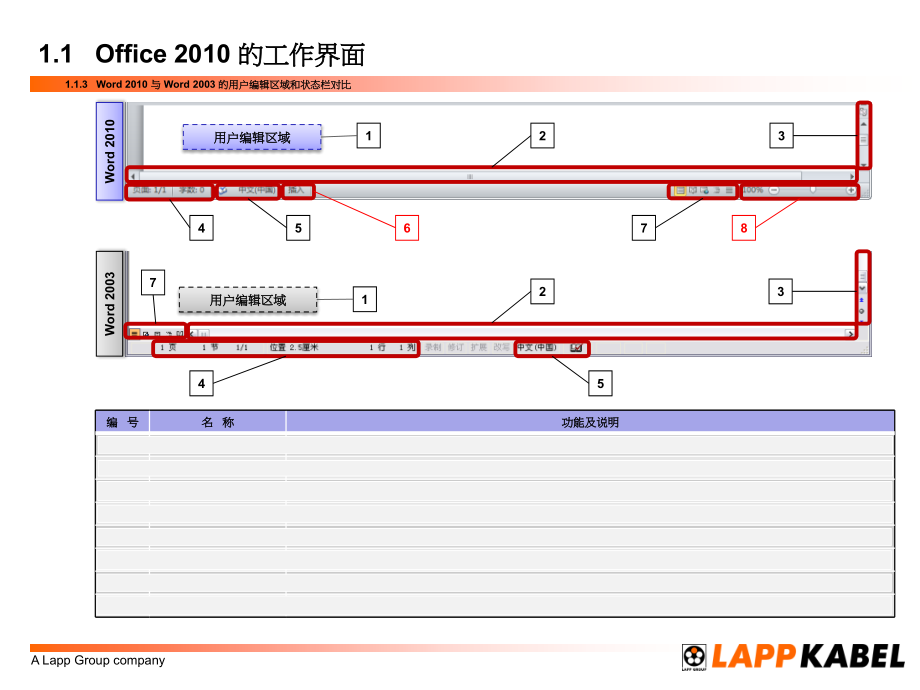 Office2010与2003对照手册_第3页