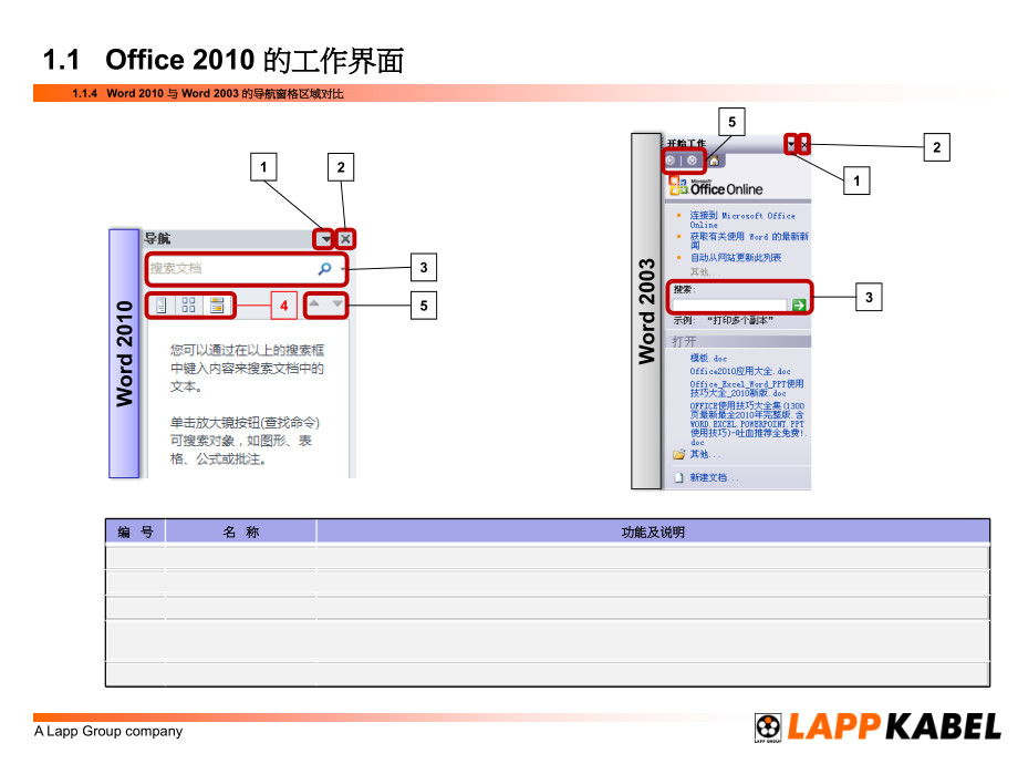 Office2010与2003对照手册_第4页