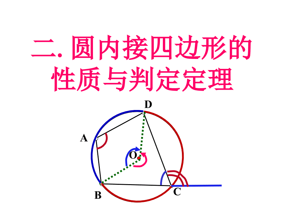 上课用选修4-1 直线与圆的位置关系——.圆的内接四边形及切线_第1页