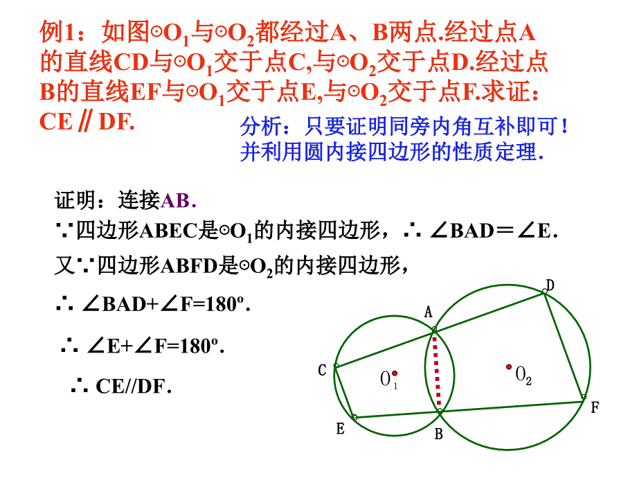 上课用选修4-1 直线与圆的位置关系——.圆的内接四边形及切线_第4页