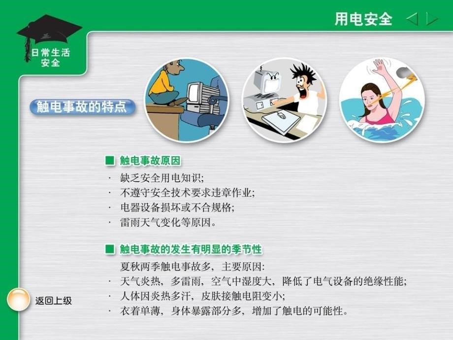 “安全与健康”-安全教育主题班会_第5页