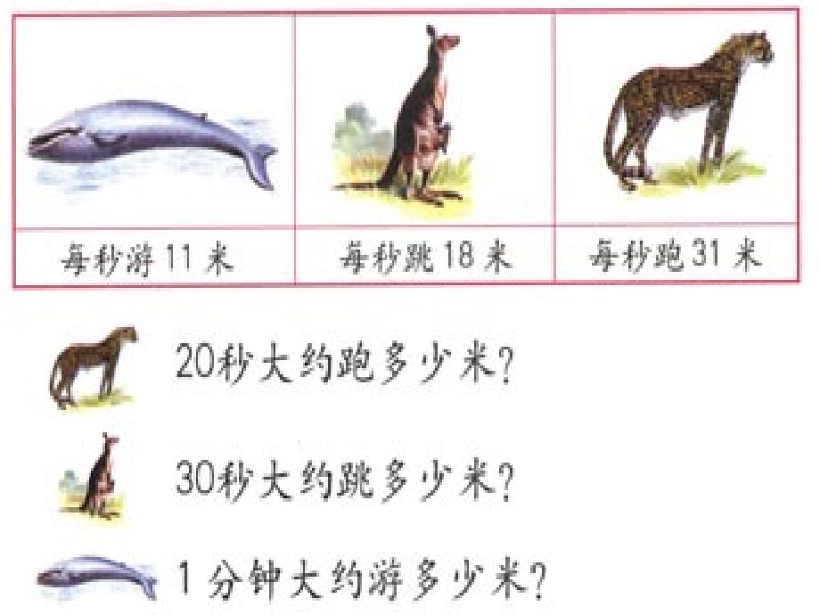 人教版小学数学但年级下册第五单元口算估算练习课_第3页