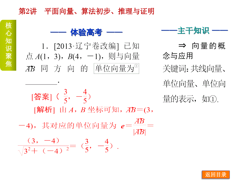 【新课标通用】2014届高考文数二轮复习方案专题课件第2讲平面向量、算法初步、推理与证明_第2页