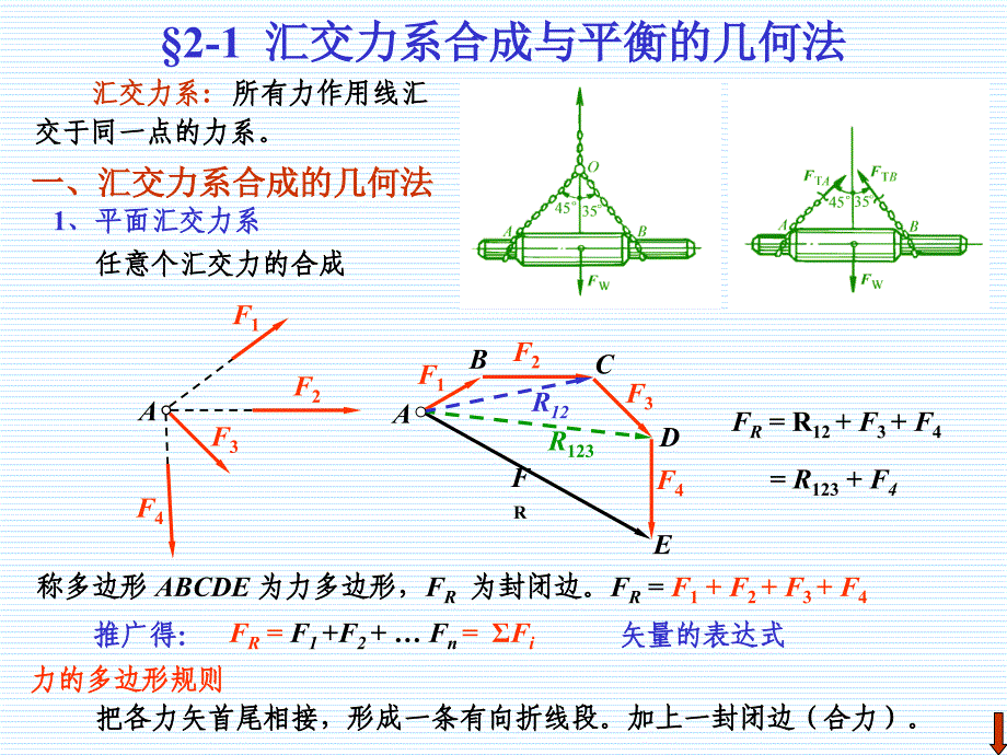 《理力》第2章_第2页