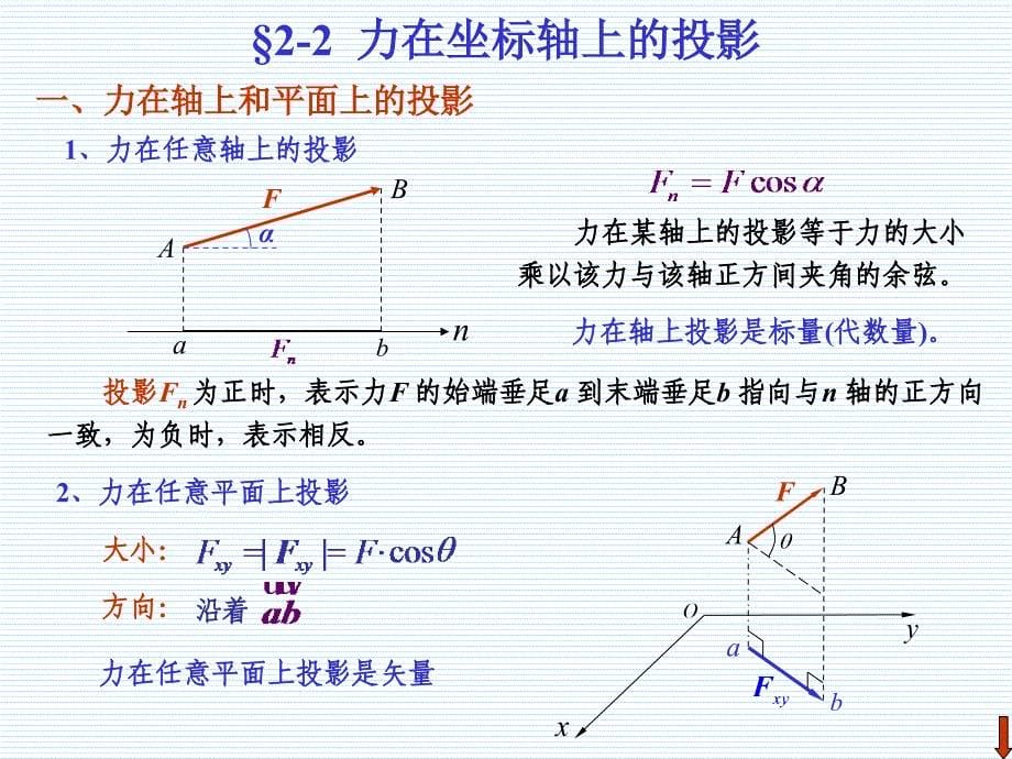 《理力》第2章_第5页