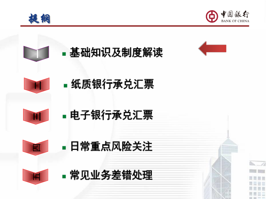 银行承兑汇票承兑业务从业资格培训(2015年8月)_第2页