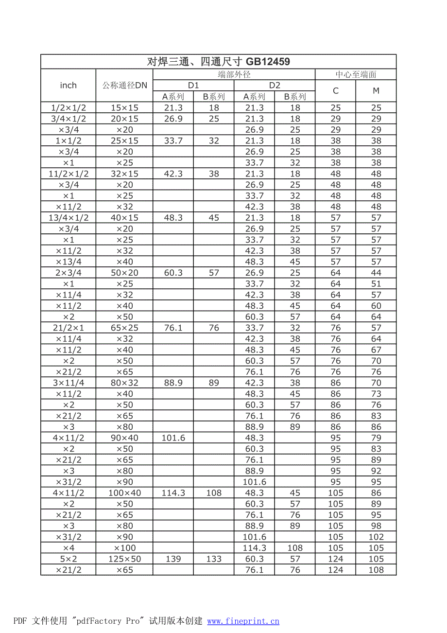 三通四通尺寸_第1页