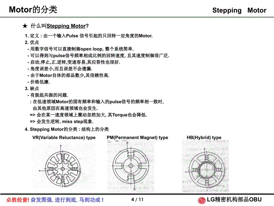 motor驱动原理_第4页