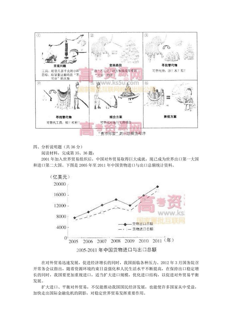 2012年高考真题——政治（上海卷）_第5页