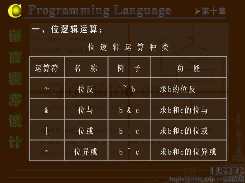 《C语言程序设计》第十章位运算(完)_第4页