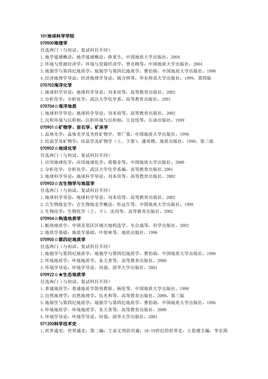 中国地质大学测绘考研专业介绍_第1页