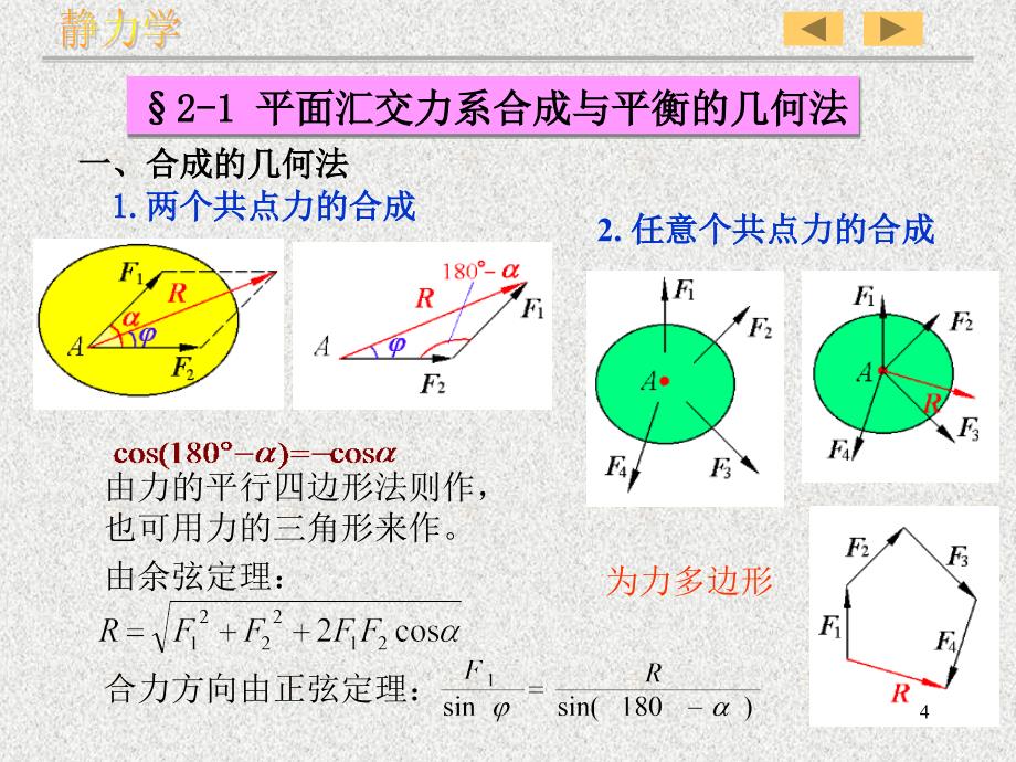 平面特殊力系02_第4页