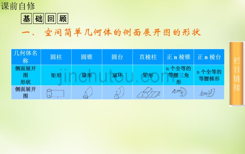 2016届高考数学一轮复习 8.3空间简单几何体的表面积和体积课件 理_第4页