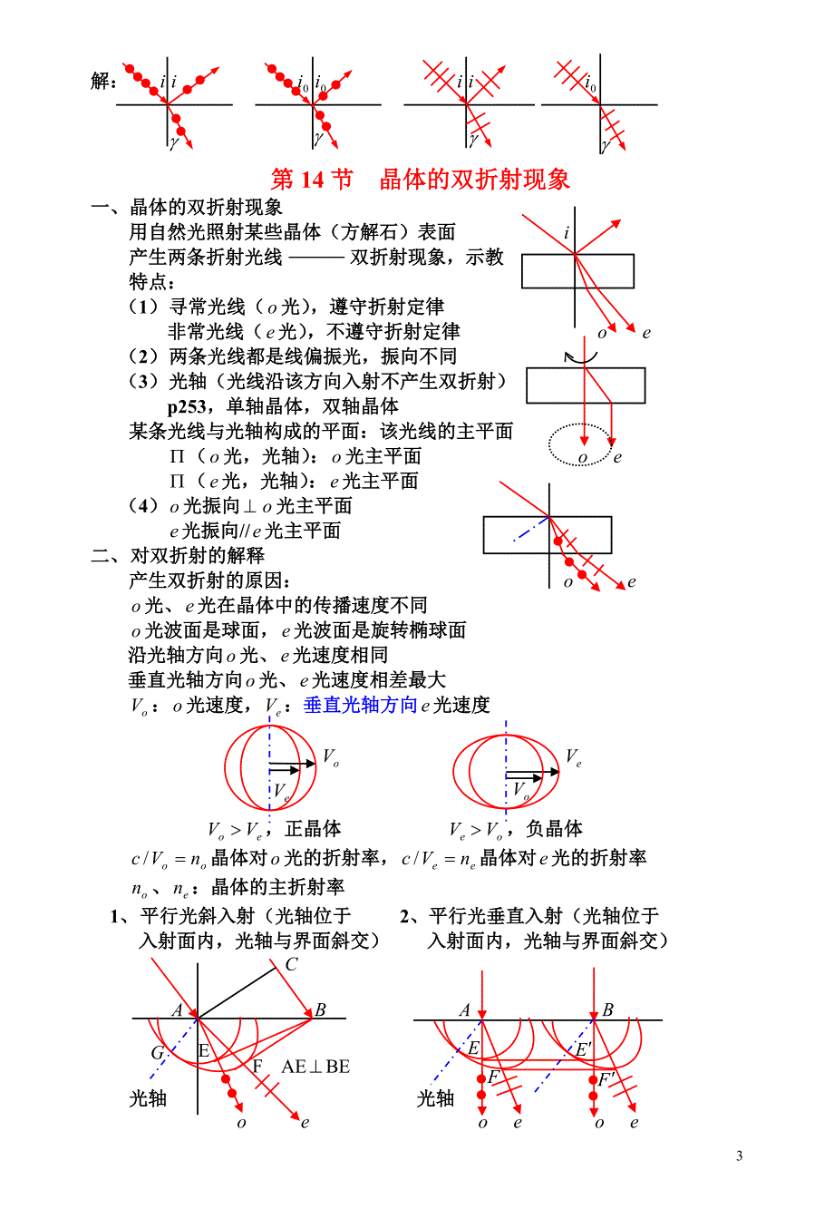 偏振光与双折射_第3页