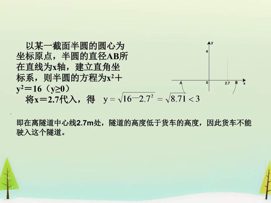 2015秋高中数学 4.1.1圆的标准方程（二）课件 新人教A版必修2_第3页