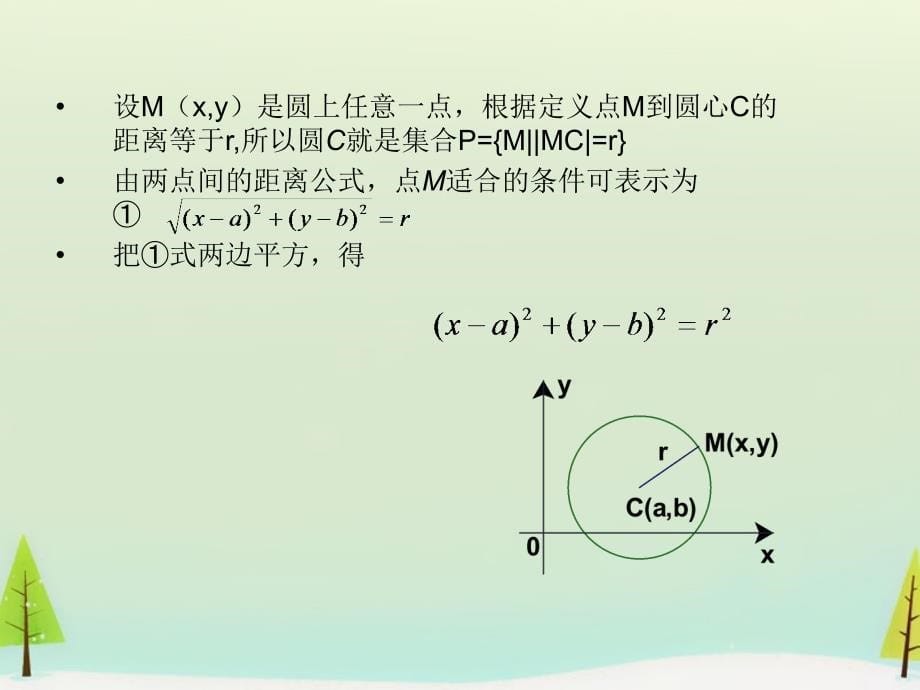 2015秋高中数学 4.1.1圆的标准方程（二）课件 新人教A版必修2_第5页
