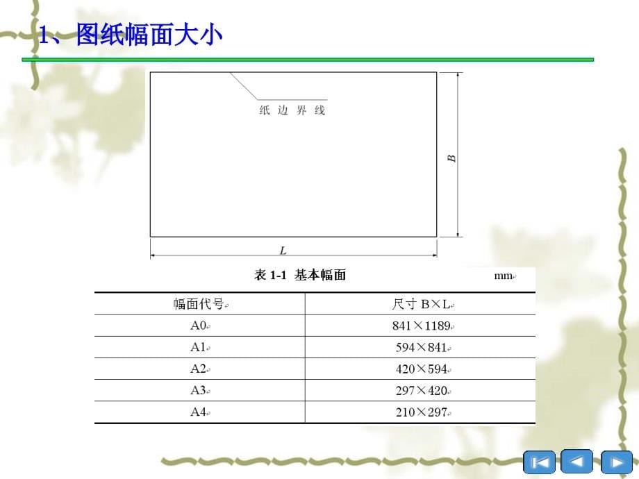 工程制图第1章制图的基本知识和方法_第5页