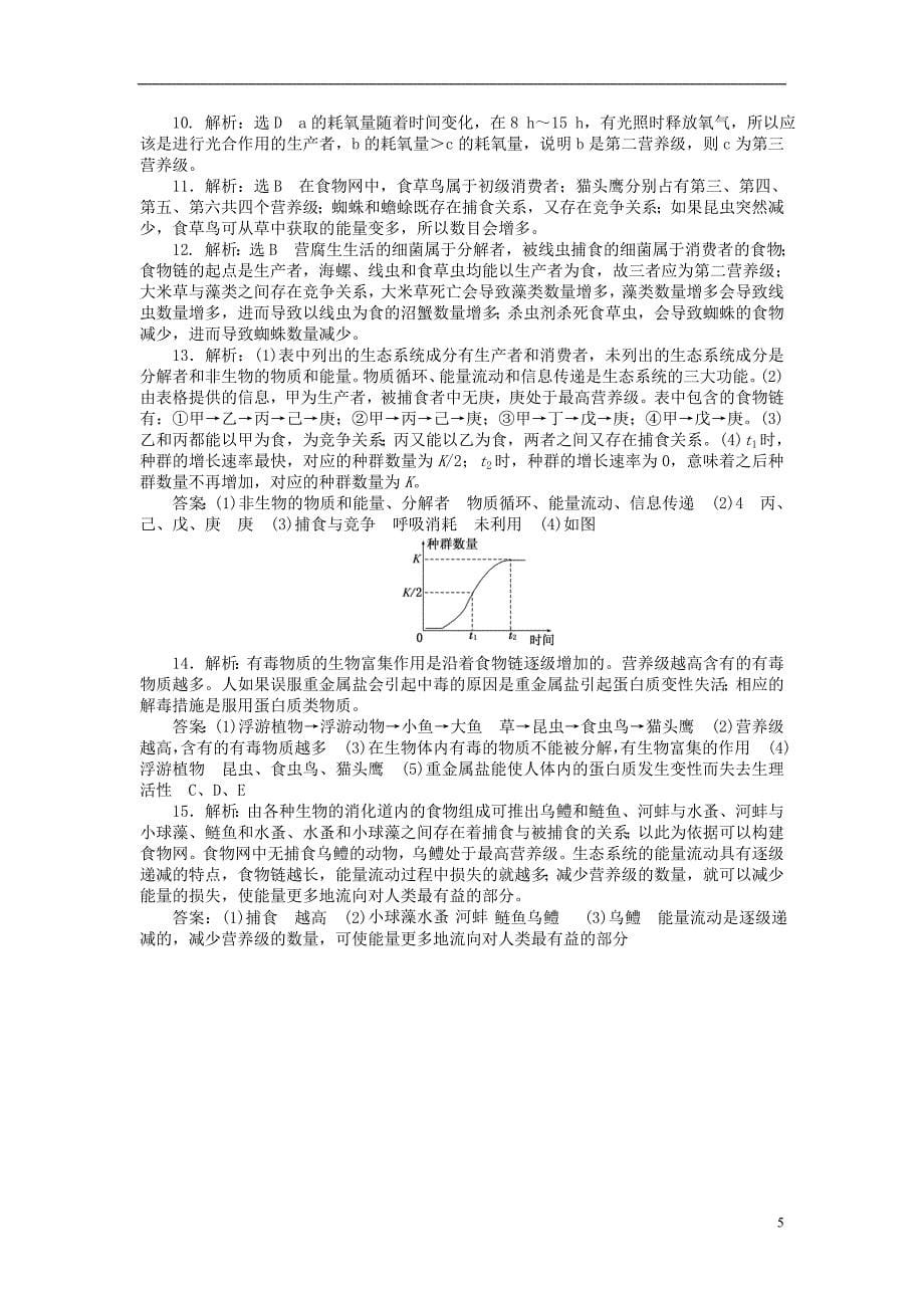 2016届高三生物一轮复习 第二单元 第3讲 生态系统的结构课下限时集训 新人教版必修3_第5页