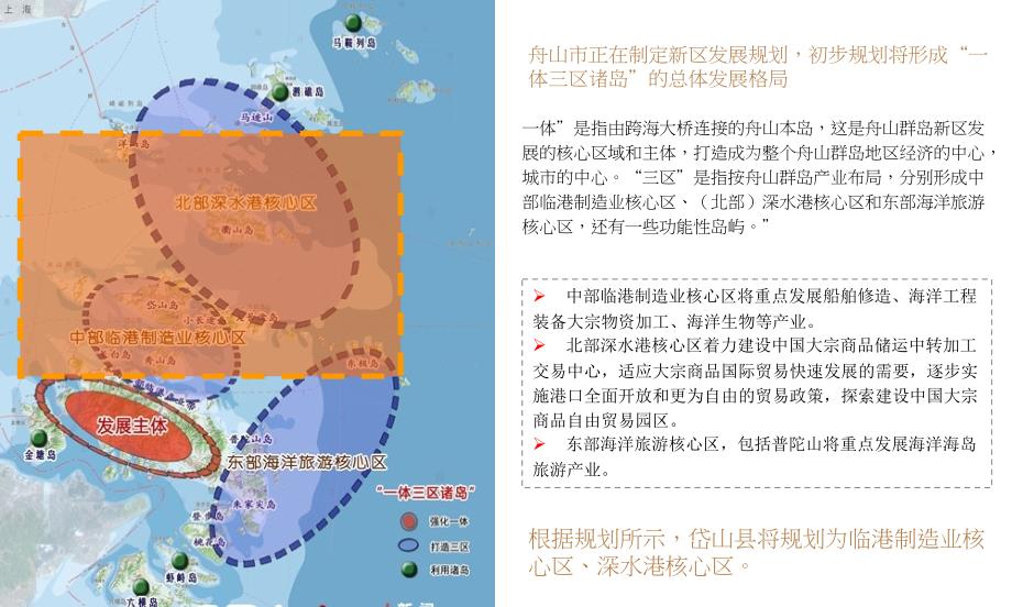 圣特洛佩.东方蜜月城堡项目介绍_第4页