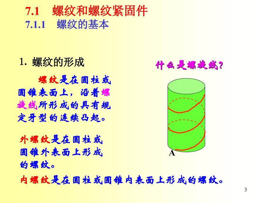 常用机件及结构要素的表示法_第3页