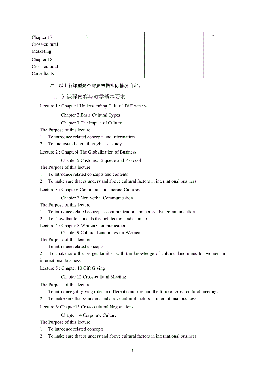 国际商务文化大纲 马颖_第4页