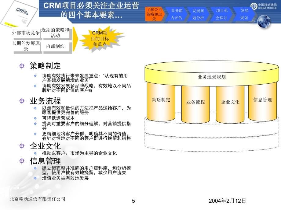 北京移动CRM项目介绍_第5页