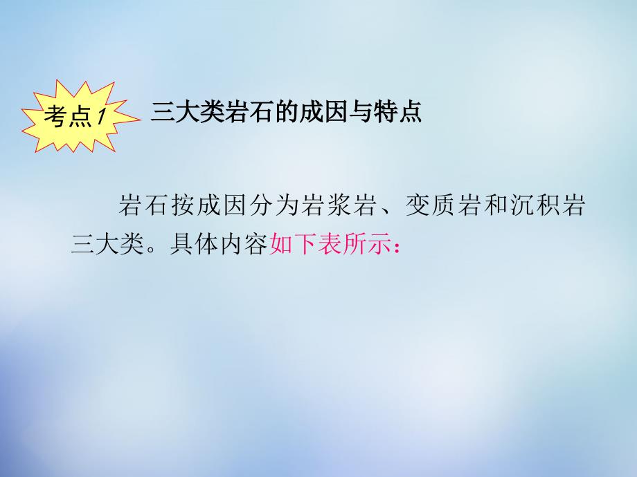 2016届高考地理一轮复习 第三章 第1课 地壳的物质组成和物质循环课件 新人教版必修1_第3页