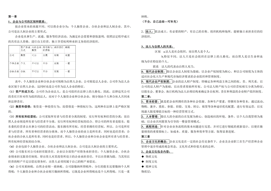 企管 北京林业大_第1页