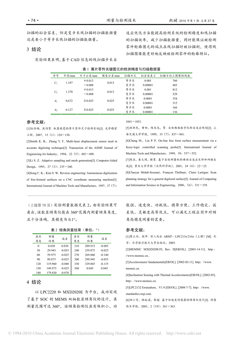 薄片零件尺寸机器视觉检测系统中的线扫描步长自适应优化研究_第4页