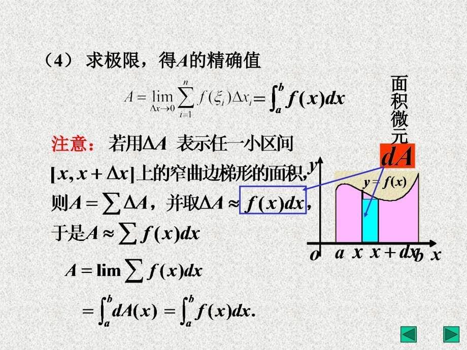 定积分的几何应用和经济应用_第5页