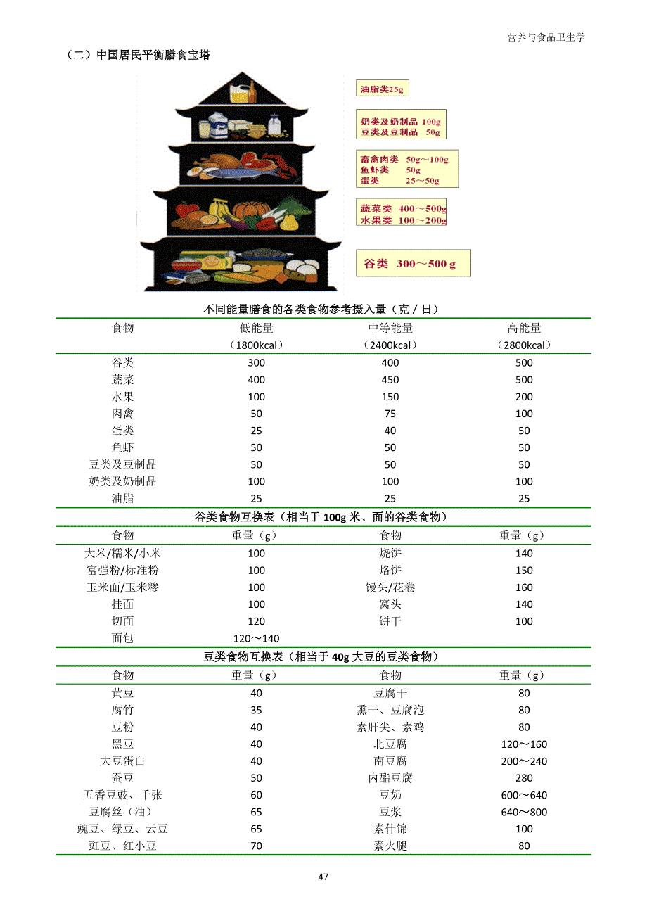 合理营养与平衡膳食_第3页