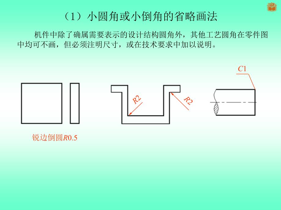 机械制图用标注规定符号减少视图和剖视图_第2页