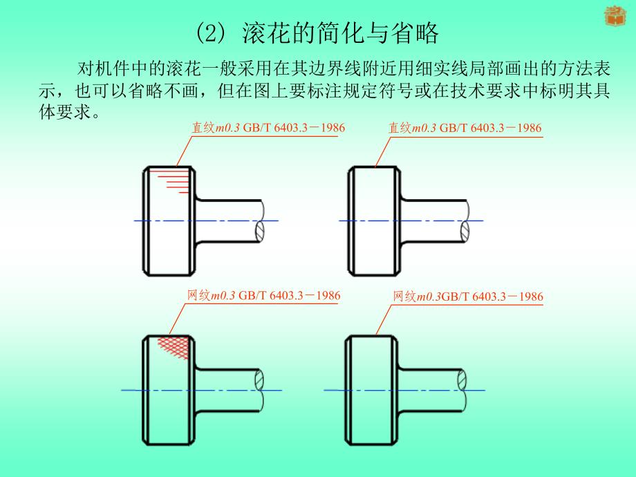 机械制图用标注规定符号减少视图和剖视图_第3页