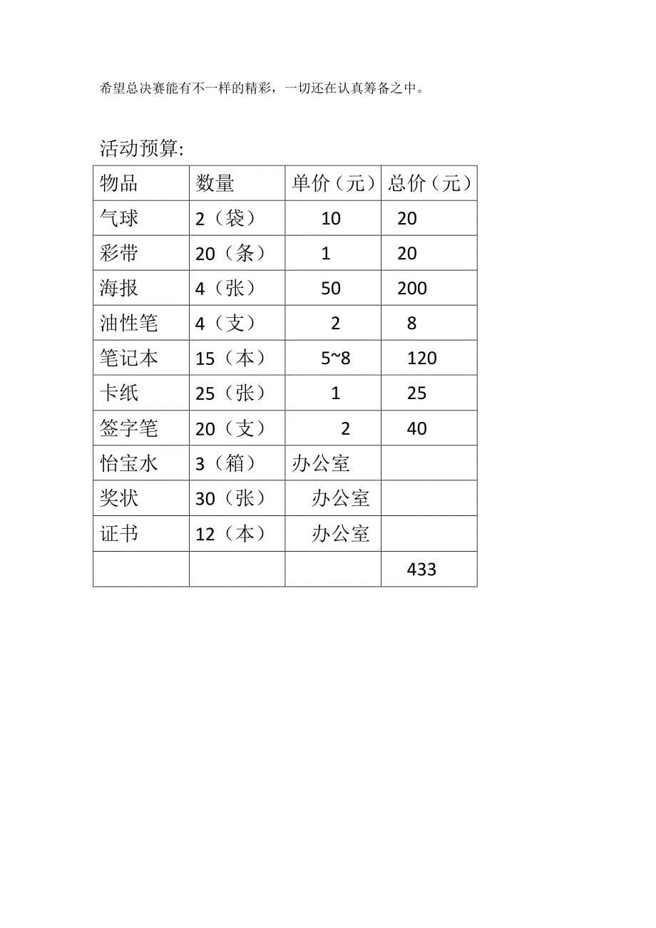 2013外语系新生杯辩论赛策划方案_第5页