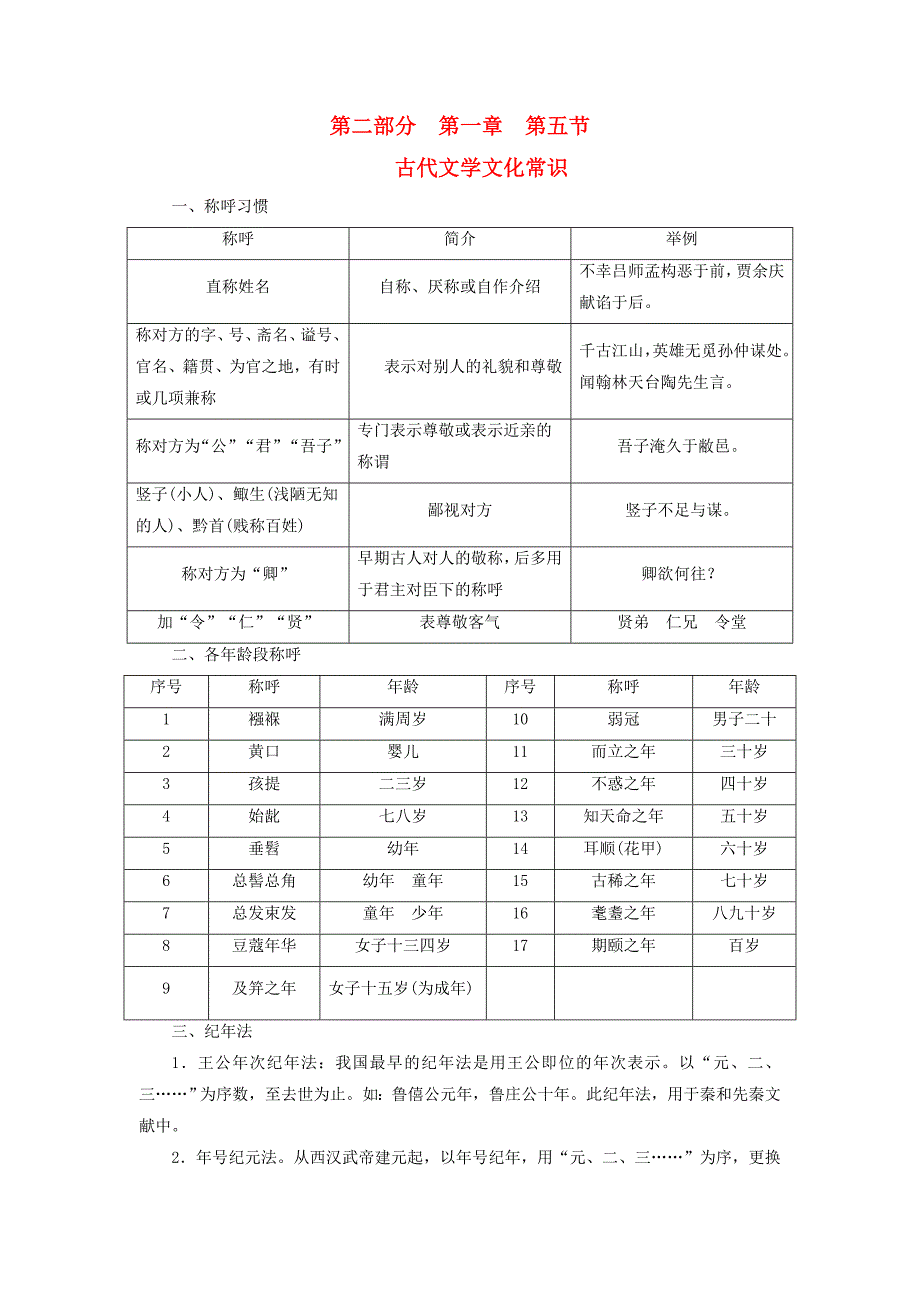 优化探究2015届高考语文大一轮复习 第2部分 第1章 第5节 古代文学文化常识素材_第1页