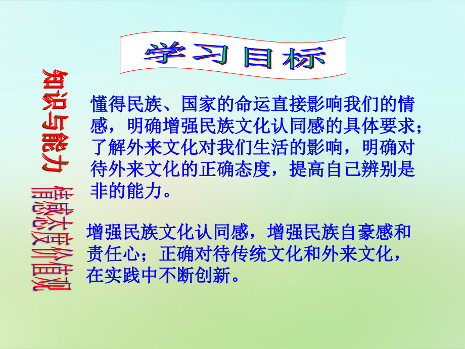 2016届九年级政治全册 1.2.2 增强民族文化认同感课件 苏教版_第3页