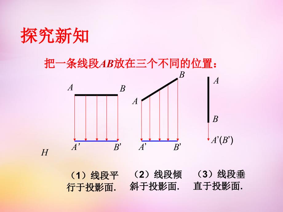 山东省东平县斑鸠店镇中学九年级数学下册 8.2 平行投影课件2 （新版）青岛版_第4页