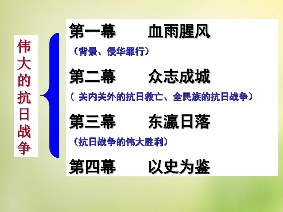 四川省高一历史 伟大的抗日战争课件 人民版_第4页