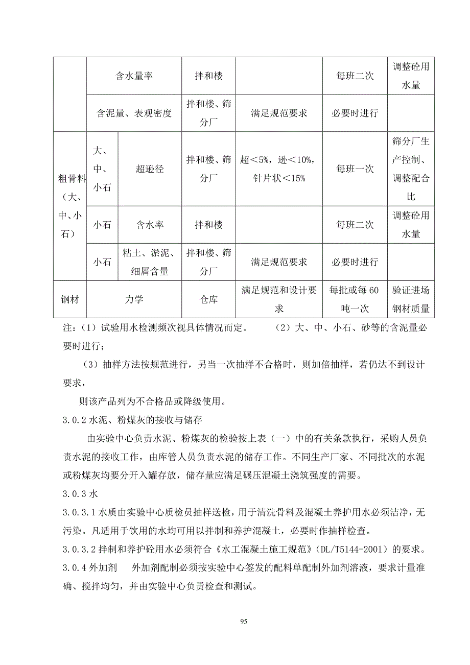 6.1百色水利枢纽RCC施工工法_第4页