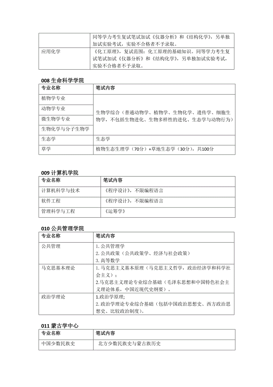 2015年内蒙古大学各学院学术型硕士研究生复试_第3页