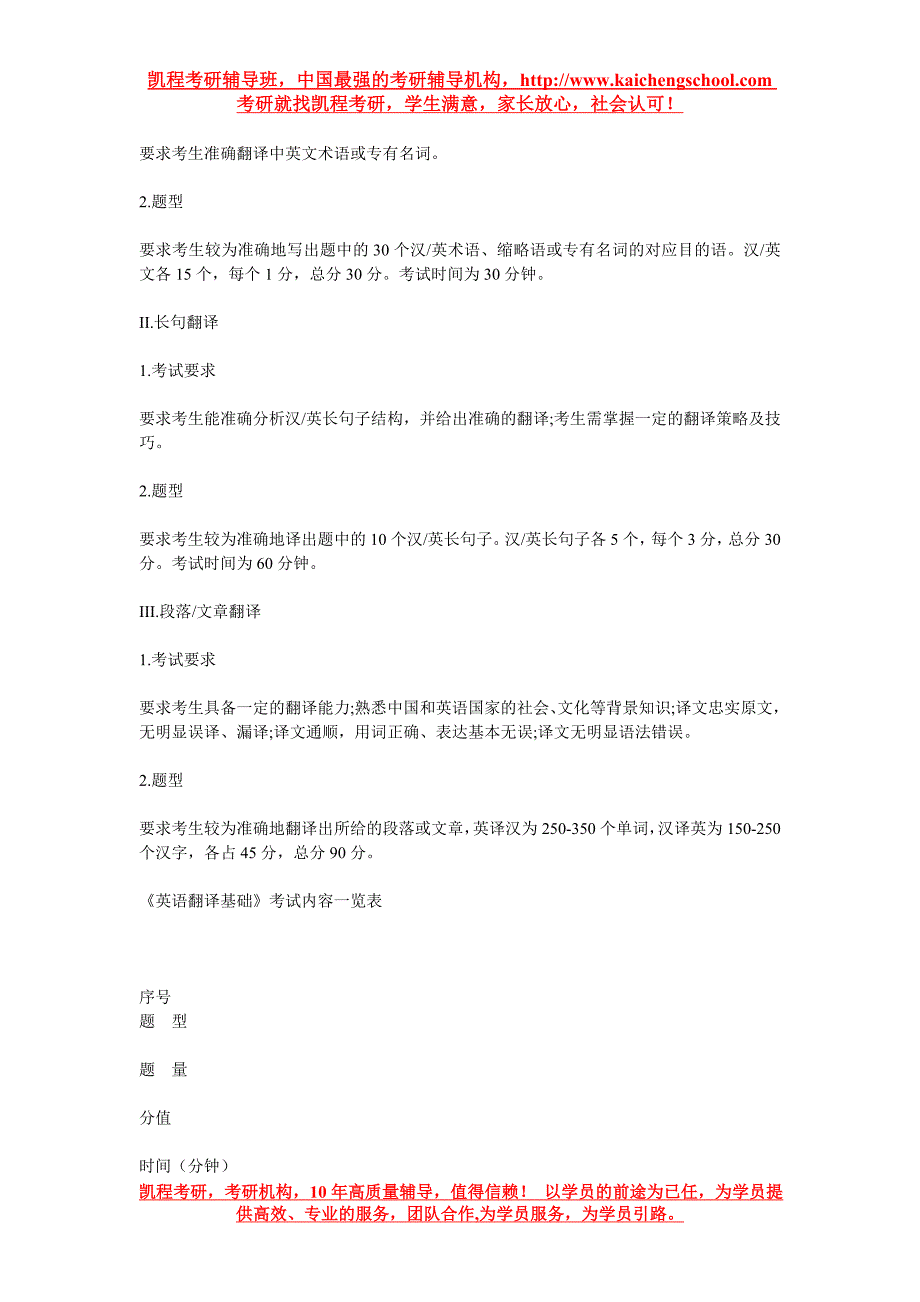 2015年北京理工大学《英语翻译基础》考试大纲_第2页