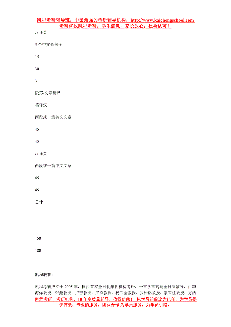 2015年北京理工大学《英语翻译基础》考试大纲_第4页