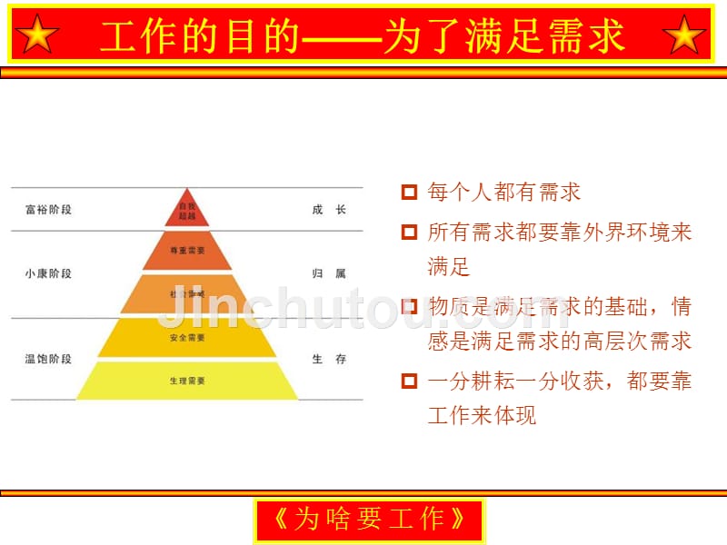 工作那点事儿—高金文_第5页