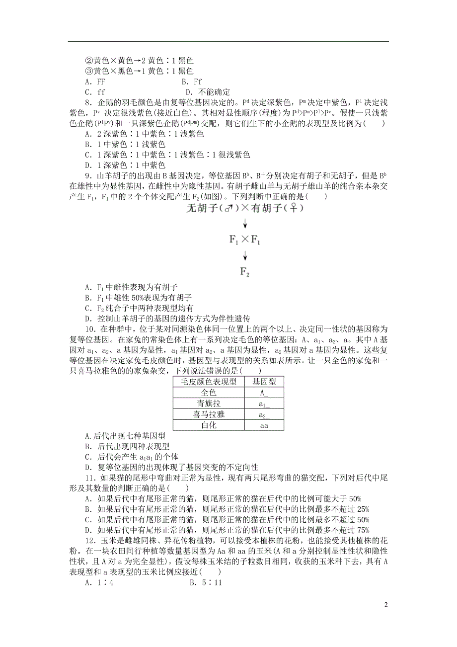 2016届高三生物一轮复习 第一单元 第1讲 基因的分离定律课下限时集训2 新人教版必修2_第2页