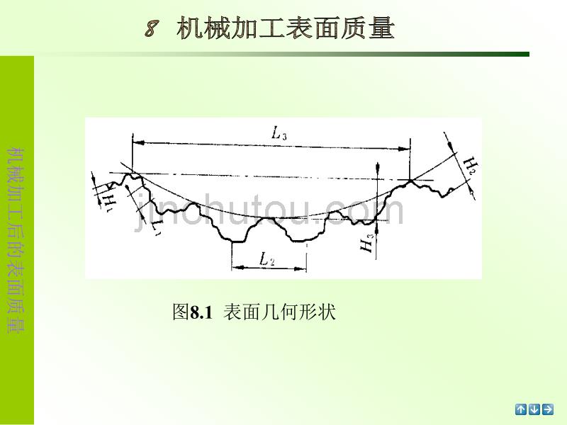 机械制造基础第八章课件_第3页